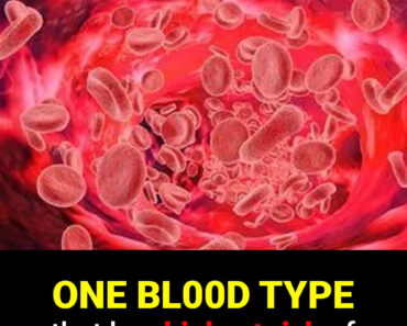 Doctors reveal the one bl00d type which has the highest risk of getting stomach canc3r – Daily News
